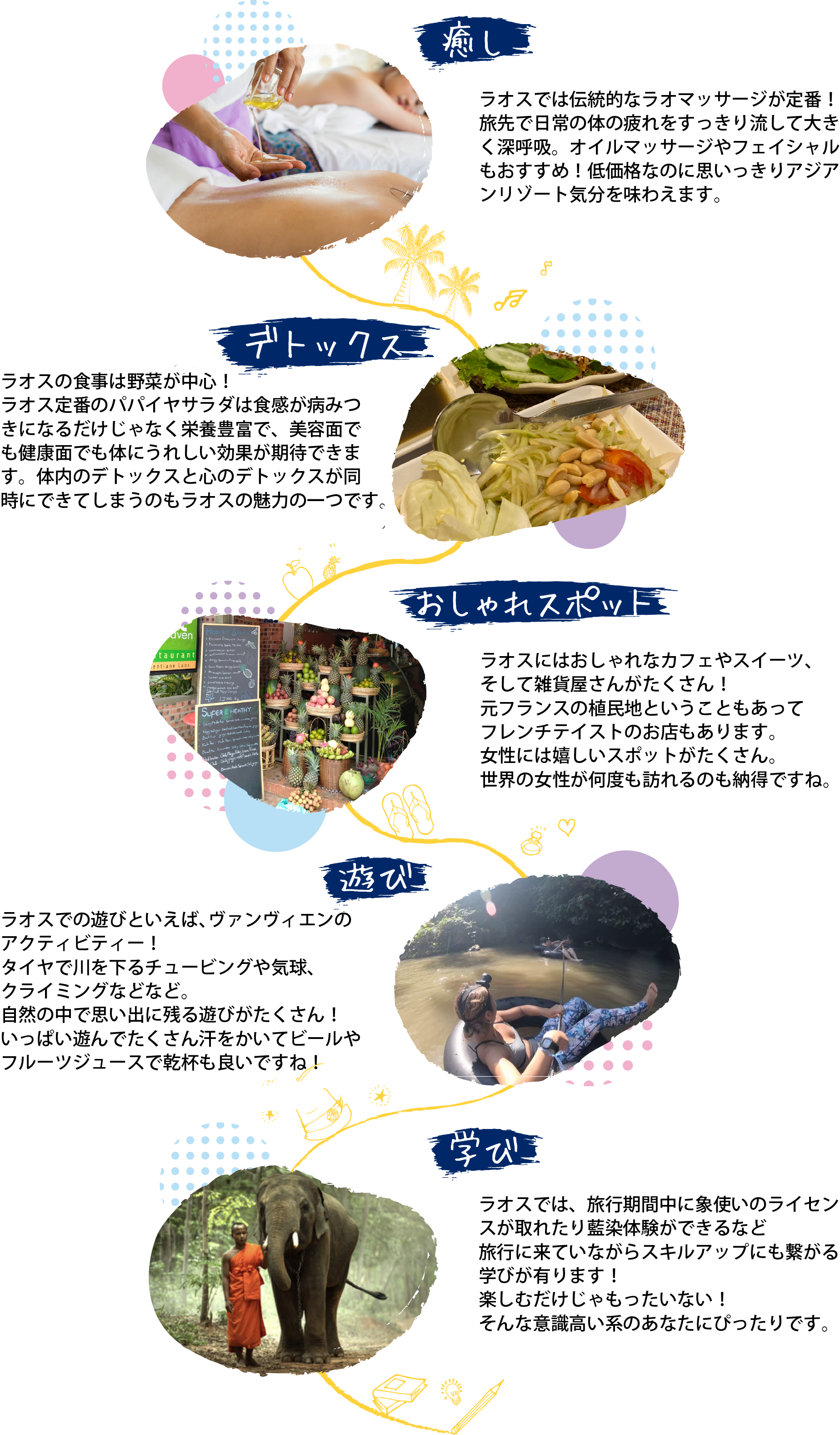 ラオス旅行ならラオ旅 ラオス専門旅行代理店 九州中央トラベルにお任せください ビエンチャン ルアンババーン メコン川なども完全網羅